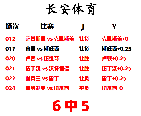 【长安体育】全网最强扫盘