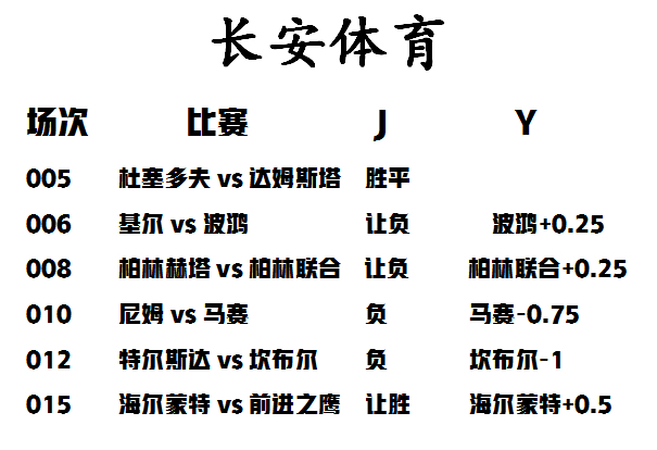 【长安体育】全网最强扫盘